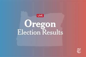 Jackson County, OR Election Results: Latest & Past Safem Fabrication - Precision Engineering & Custom Manufacturing Solutions Jackson County, OR Election Results: Latest & Past | Safem Fabrication - Precision Engineering & Custom Manufacturing Solutions
