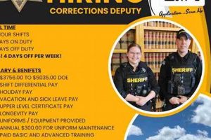 Secure Oregon Corrections Jobs: Careers & Info Safem Fabrication - Precision Engineering & Custom Manufacturing Solutions Secure Oregon Corrections Jobs: Careers & Info | Safem Fabrication - Precision Engineering & Custom Manufacturing Solutions