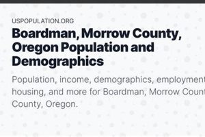 Oregon Jobs: Boardman Openings & Local Careers Safem Fabrication - Precision Engineering & Custom Manufacturing Solutions Oregon Jobs: Boardman Openings & Local Careers | Safem Fabrication - Precision Engineering & Custom Manufacturing Solutions