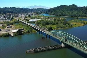 Find Top Reedsport, OR Jobs: Your Local Career Guide Safem Fabrication - Precision Engineering & Custom Manufacturing Solutions Find Top Reedsport, OR Jobs: Your Local Career Guide | Safem Fabrication - Precision Engineering & Custom Manufacturing Solutions
