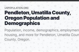 Find Local Pendleton Oregon Jobs Today! Safem Fabrication - Precision Engineering & Custom Manufacturing Solutions Find Local Pendleton Oregon Jobs Today! | Safem Fabrication - Precision Engineering & Custom Manufacturing Solutions
