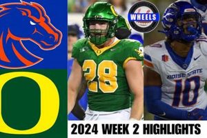 Boise State vs Oregon 2024: Game Day Guide! Safem Fabrication - Precision Engineering & Custom Manufacturing Solutions Boise State vs Oregon 2024: Game Day Guide! | Safem Fabrication - Precision Engineering & Custom Manufacturing Solutions