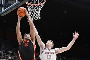 Oregon State vs Gonzaga: The Epic Rivalry Unfolds! Safem Fabrication - Precision Engineering & Custom Manufacturing Solutions Oregon State vs Gonzaga: The Epic Rivalry Unfolds! | Safem Fabrication - Precision Engineering & Custom Manufacturing Solutions