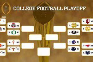 Oregon vs. Penn State: College Football Playoff Dreams? Safem Fabrication - Precision Engineering & Custom Manufacturing Solutions Oregon vs. Penn State: College Football Playoff Dreams? | Safem Fabrication - Precision Engineering & Custom Manufacturing Solutions