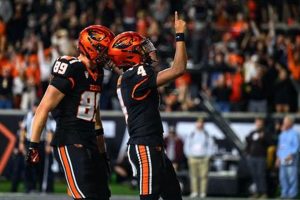 CSU vs. Oregon St. Football Stats: Game Analysis & More Safem Fabrication - Precision Engineering & Custom Manufacturing Solutions CSU vs. Oregon St. Football Stats: Game Analysis & More | Safem Fabrication - Precision Engineering & Custom Manufacturing Solutions