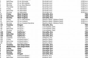 Buy Oregon State Baseball Tickets: Prices & Info Safem Fabrication - Precision Engineering & Custom Manufacturing Solutions Buy Oregon State Baseball Tickets: Prices & Info | Safem Fabrication - Precision Engineering & Custom Manufacturing Solutions