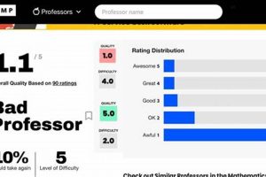 Best Rate My Professor Oregon State: Find Top OSU Profs Safem Fabrication - Precision Engineering & Custom Manufacturing Solutions Best Rate My Professor Oregon State: Find Top OSU Profs | Safem Fabrication - Precision Engineering & Custom Manufacturing Solutions