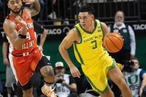 Oregon vs Ohio State Basketball Pickdawgz: Expert Picks & Predictions Safem Fabrication - Precision Engineering & Custom Manufacturing Solutions Oregon vs Ohio State Basketball Pickdawgz: Expert Picks & Predictions | Safem Fabrication - Precision Engineering & Custom Manufacturing Solutions