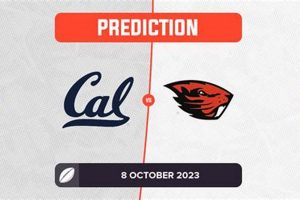 California vs Oregon State: Which School Wins? Safem Fabrication - Precision Engineering & Custom Manufacturing Solutions California vs Oregon State: Which School Wins? | Safem Fabrication - Precision Engineering & Custom Manufacturing Solutions