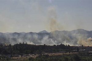 Medford Oregon Fire: Prevention & Safety Tips Safem Fabrication - Precision Engineering & Custom Manufacturing Solutions Medford Oregon Fire: Prevention & Safety Tips | Safem Fabrication - Precision Engineering & Custom Manufacturing Solutions