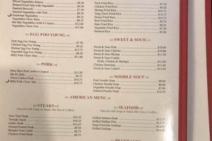 Discover New Far East Restaurant Medford Oregon - Best Asian Food! Safem Fabrication - Precision Engineering & Custom Manufacturing Solutions Discover New Far East Restaurant Medford Oregon - Best Asian Food! | Safem Fabrication - Precision Engineering & Custom Manufacturing Solutions