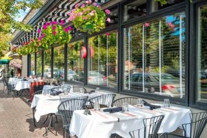 Medford Oregon Restaurants Safem Fabrication - Precision Engineering & Custom Manufacturing Solutions Medford Oregon Restaurants | Safem Fabrication - Precision Engineering & Custom Manufacturing Solutions