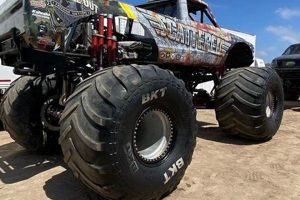 Medford Monster Trucks: Shows & Events Near You, OR Safem Fabrication - Precision Engineering & Custom Manufacturing Solutions Medford Monster Trucks: Shows & Events Near You, OR | Safem Fabrication - Precision Engineering & Custom Manufacturing Solutions