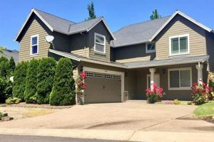 Find Your Home: Homes for Rent in Oregon City Today! Safem Fabrication - Precision Engineering & Custom Manufacturing Solutions Find Your Home: Homes for Rent in Oregon City Today! | Safem Fabrication - Precision Engineering & Custom Manufacturing Solutions