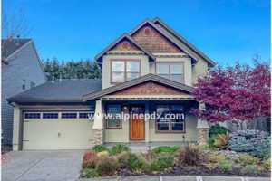 Find: Homes for Rent in Beaverton, OR + Options Safem Fabrication - Precision Engineering & Custom Manufacturing Solutions Find: Homes for Rent in Beaverton, OR + Options | Safem Fabrication - Precision Engineering & Custom Manufacturing Solutions