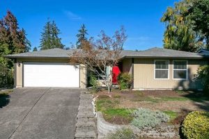 Find Your Dream Home: Homes for Sale in Aloha, Oregon Safem Fabrication - Precision Engineering & Custom Manufacturing Solutions Find Your Dream Home: Homes for Sale in Aloha, Oregon | Safem Fabrication - Precision Engineering & Custom Manufacturing Solutions