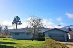Discover Myrtle Creek Oregon Homes For Sale Near You Safem Fabrication - Precision Engineering & Custom Manufacturing Solutions Discover Myrtle Creek Oregon Homes For Sale Near You | Safem Fabrication - Precision Engineering & Custom Manufacturing Solutions