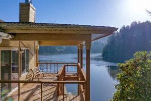 Homes For Sale In Lakeside Oregon Safem Fabrication - Precision Engineering & Custom Manufacturing Solutions Homes For Sale In Lakeside Oregon | Safem Fabrication - Precision Engineering & Custom Manufacturing Solutions