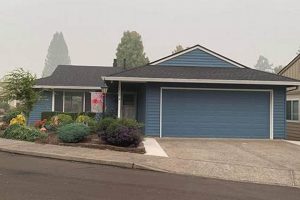 Find Your Dream: Homes for Sale Tigard Oregon - Updated! Safem Fabrication - Precision Engineering & Custom Manufacturing Solutions Find Your Dream: Homes for Sale Tigard Oregon - Updated! | Safem Fabrication - Precision Engineering & Custom Manufacturing Solutions