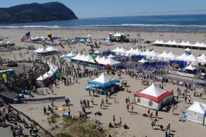 Fun Oregon Coast Activities: Explore the Pacific NW! Safem Fabrication - Precision Engineering & Custom Manufacturing Solutions Fun Oregon Coast Activities: Explore the Pacific NW! | Safem Fabrication - Precision Engineering & Custom Manufacturing Solutions