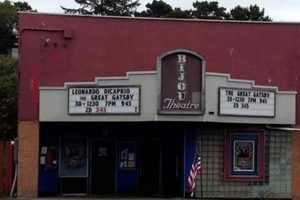 Your Guide: Bijou Movie Theater in Lincoln City, OR Safem Fabrication - Precision Engineering & Custom Manufacturing Solutions Your Guide: Bijou Movie Theater in Lincoln City, OR | Safem Fabrication - Precision Engineering & Custom Manufacturing Solutions