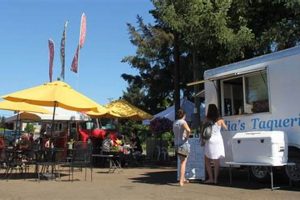 Food Trucks Salem Oregon Safem Fabrication - Precision Engineering & Custom Manufacturing Solutions Food Trucks Salem Oregon | Safem Fabrication - Precision Engineering & Custom Manufacturing Solutions
