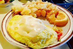 Breakfast Bend Oregon Best Safem Fabrication - Precision Engineering & Custom Manufacturing Solutions Breakfast Bend Oregon Best | Safem Fabrication - Precision Engineering & Custom Manufacturing Solutions