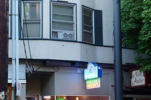 Explore 23rd Ave Portland Oregon: Shops & Eats Guide Safem Fabrication - Precision Engineering & Custom Manufacturing Solutions Explore 23rd Ave Portland Oregon: Shops & Eats Guide | Safem Fabrication - Precision Engineering & Custom Manufacturing Solutions