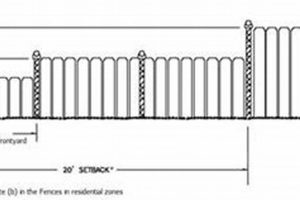 Oregon Fence Height: Backyard Limits in Washington County Safem Fabrication - Precision Engineering & Custom Manufacturing Solutions Oregon Fence Height: Backyard Limits in Washington County | Safem Fabrication - Precision Engineering & Custom Manufacturing Solutions
