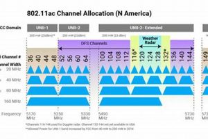 Portland TV Listings Oregon: Channels & Times Now! Safem Fabrication - Precision Engineering & Custom Manufacturing Solutions Portland TV Listings Oregon: Channels & Times Now! | Safem Fabrication - Precision Engineering & Custom Manufacturing Solutions