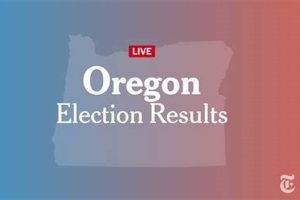 Oregon's Measure 116: Campaign Finance Reform Explained Safem Fabrication - Precision Engineering & Custom Manufacturing Solutions Oregon's Measure 116: Campaign Finance Reform Explained | Safem Fabrication - Precision Engineering & Custom Manufacturing Solutions
