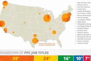 Find Local Jobs in Dallas Oregon: Your Career Starts Here Safem Fabrication - Precision Engineering & Custom Manufacturing Solutions Find Local Jobs in Dallas Oregon: Your Career Starts Here | Safem Fabrication - Precision Engineering & Custom Manufacturing Solutions