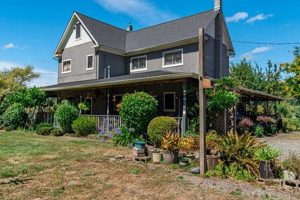 Myrtle Point, OR Homes For Sale: Find Your Dream Home! Safem Fabrication - Precision Engineering & Custom Manufacturing Solutions Myrtle Point, OR Homes For Sale: Find Your Dream Home! | Safem Fabrication - Precision Engineering & Custom Manufacturing Solutions