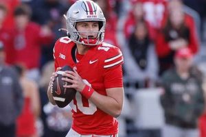 Penn State Oregon Odds: Expert Analysis & Game Projections Safem Fabrication - Precision Engineering & Custom Manufacturing Solutions Penn State Oregon Odds: Expert Analysis & Game Projections | Safem Fabrication - Precision Engineering & Custom Manufacturing Solutions