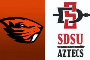 College Face-Off: San Diego State vs. Oregon State Guide Safem Fabrication - Precision Engineering & Custom Manufacturing Solutions College Face-Off: San Diego State vs. Oregon State Guide | Safem Fabrication - Precision Engineering & Custom Manufacturing Solutions