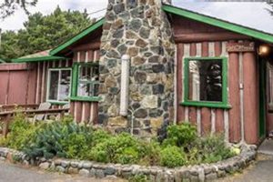 Escape to Rustic Lodges: Oregon Coast Getaways Safem Fabrication - Precision Engineering & Custom Manufacturing Solutions Escape to Rustic Lodges: Oregon Coast Getaways | Safem Fabrication - Precision Engineering & Custom Manufacturing Solutions