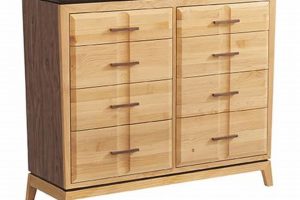 Find Whittier Wood Furniture in Eugene, OR: Deals & More Safem Fabrication - Precision Engineering & Custom Manufacturing Solutions Find Whittier Wood Furniture in Eugene, OR: Deals & More | Safem Fabrication - Precision Engineering & Custom Manufacturing Solutions