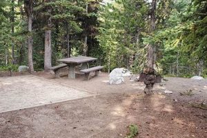 Your Anthony Lakes Oregon Camping Adventure Awaits! Safem Fabrication - Precision Engineering & Custom Manufacturing Solutions Your Anthony Lakes Oregon Camping Adventure Awaits! | Safem Fabrication - Precision Engineering & Custom Manufacturing Solutions