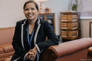 Find Top Attorney Jobs: Portland, Oregon Openings! Safem Fabrication - Precision Engineering & Custom Manufacturing Solutions Find Top Attorney Jobs: Portland, Oregon Openings! | Safem Fabrication - Precision Engineering & Custom Manufacturing Solutions