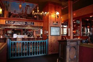 Your Bend Oregon Nightlife Guide: Best Bars & Events! Safem Fabrication - Precision Engineering & Custom Manufacturing Solutions Your Bend Oregon Nightlife Guide: Best Bars & Events! | Safem Fabrication - Precision Engineering & Custom Manufacturing Solutions