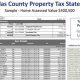 Access Douglas County Property Records Oregon Online - [Year] | Living in Oregon: Moving Tips, Cost of Living & Best Cities