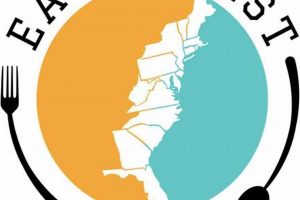 East Coast Eats in Warrenton Oregon: Coastal Flavors! Safem Fabrication - Precision Engineering & Custom Manufacturing Solutions East Coast Eats in Warrenton Oregon: Coastal Flavors! | Safem Fabrication - Precision Engineering & Custom Manufacturing Solutions