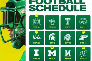 Buy Oregon Ducks vs Ohio State Tickets Now - Limited Seats! Safem Fabrication - Precision Engineering & Custom Manufacturing Solutions Buy Oregon Ducks vs Ohio State Tickets Now - Limited Seats! | Safem Fabrication - Precision Engineering & Custom Manufacturing Solutions