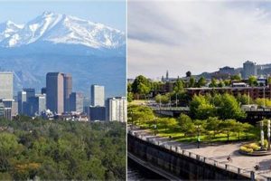 Portland vs Denver: Which City's Right for You? Safem Fabrication - Precision Engineering & Custom Manufacturing Solutions Portland vs Denver: Which City's Right for You? | Safem Fabrication - Precision Engineering & Custom Manufacturing Solutions