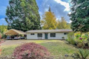 Homes For Sale In Glide Oregon Safem Fabrication - Precision Engineering & Custom Manufacturing Solutions Homes For Sale In Glide Oregon | Safem Fabrication - Precision Engineering & Custom Manufacturing Solutions