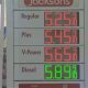 Gas Prices In Redmond Oregon | Living in Oregon: Moving Tips, Cost of Living & Best Cities