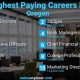 Top Highest Paying Jobs in Oregon | 2024 Guide | Living in Oregon: Moving Tips, Cost of Living & Best Cities