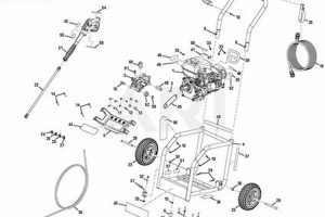 Need Pressure Washer Parts in Portland, OR? Get Them Here! Safem Fabrication - Precision Engineering & Custom Manufacturing Solutions Need Pressure Washer Parts in Portland, OR? Get Them Here! | Safem Fabrication - Precision Engineering & Custom Manufacturing Solutions