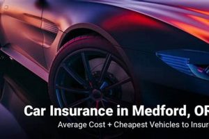 Affordable Car Insurance Medford Oregon: Quotes & Tips Safem Fabrication - Precision Engineering & Custom Manufacturing Solutions Affordable Car Insurance Medford Oregon: Quotes & Tips | Safem Fabrication - Precision Engineering & Custom Manufacturing Solutions