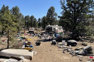 Dirt World Bend Oregon Safem Fabrication - Precision Engineering & Custom Manufacturing Solutions Dirt World Bend Oregon | Safem Fabrication - Precision Engineering & Custom Manufacturing Solutions